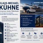 klaus michael kühne