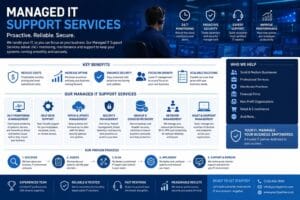 managed it support services