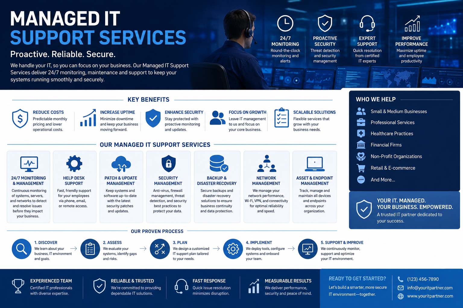 managed it support services