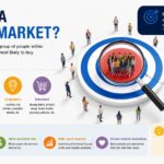 what is a target market?