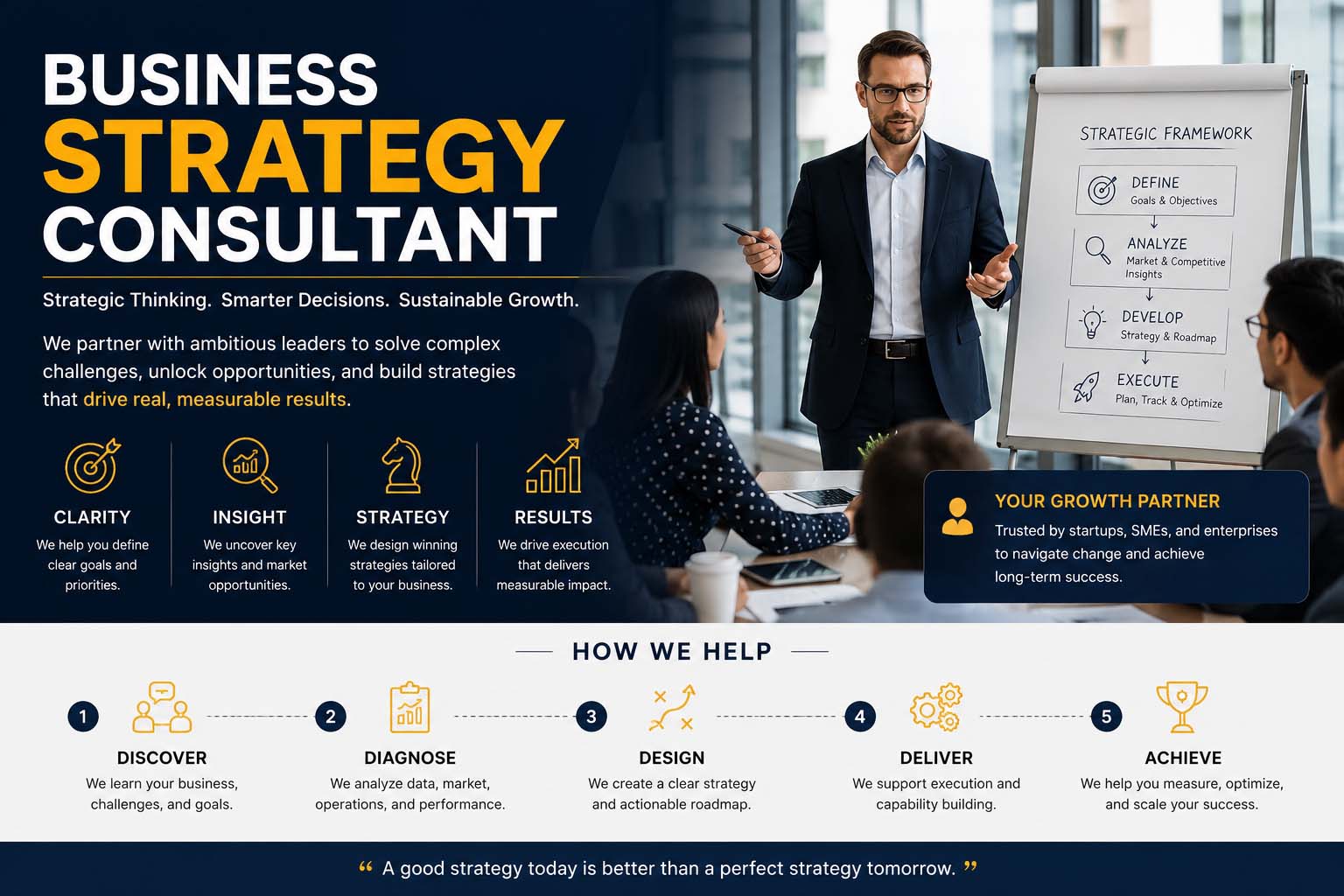 business strategy consultant