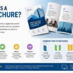 what is a brochure