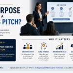 what is the main purpose of developing a business pitch?