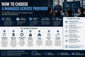 how to choose a managed service provider