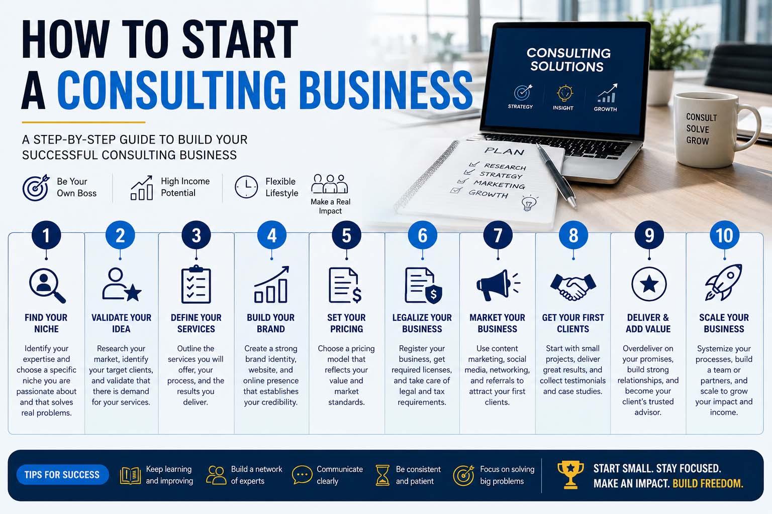 how to start a consulting business