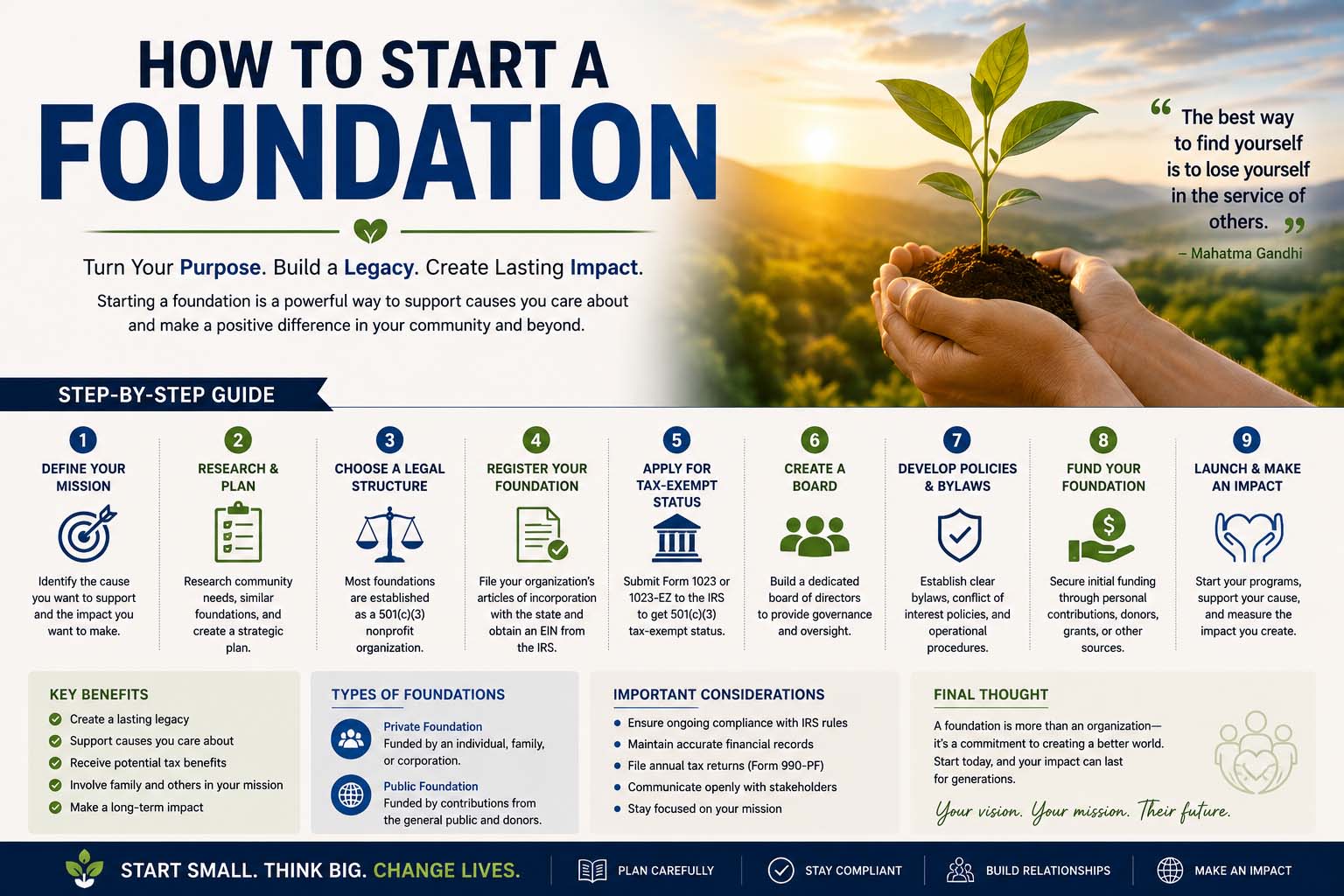 how to start a foundation
