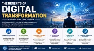 benefits of digital transformation