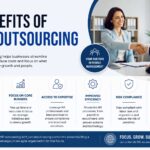 benefits of hr outsourcing