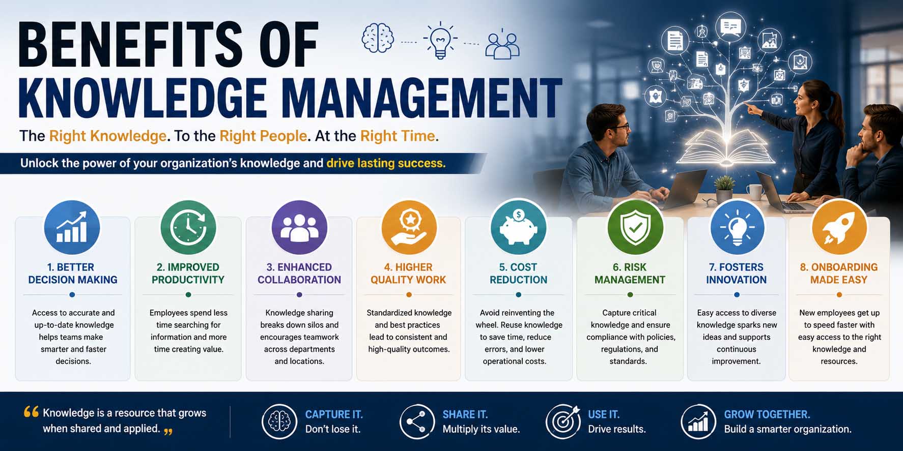 benefits of knowledge management
