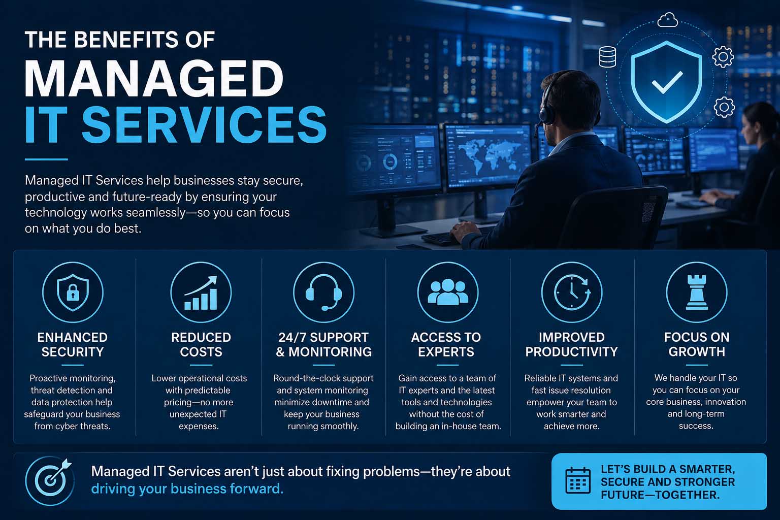benefits of managed it services