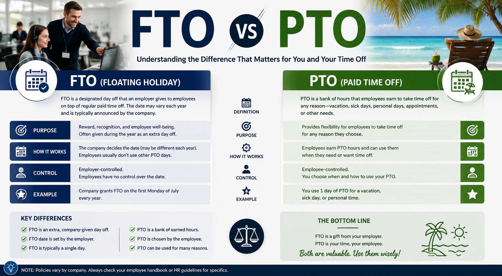 fto vs pto