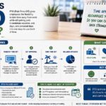 how does pto work