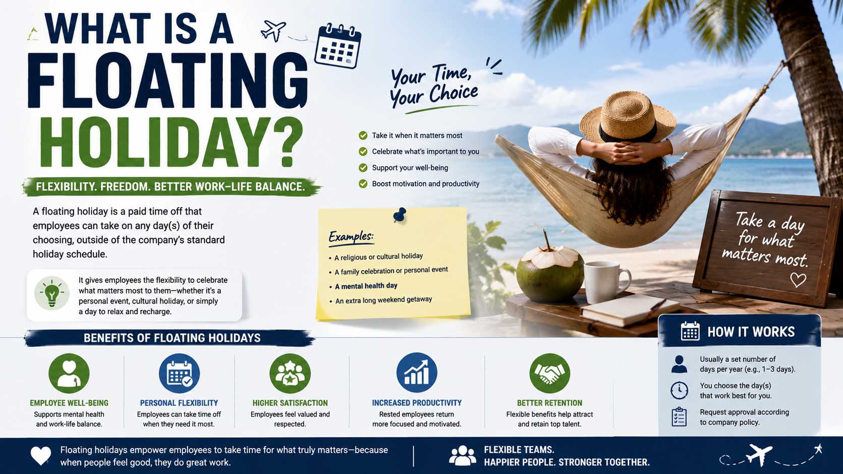 what is a floating holiday