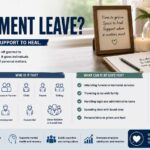 what is bereavement leave