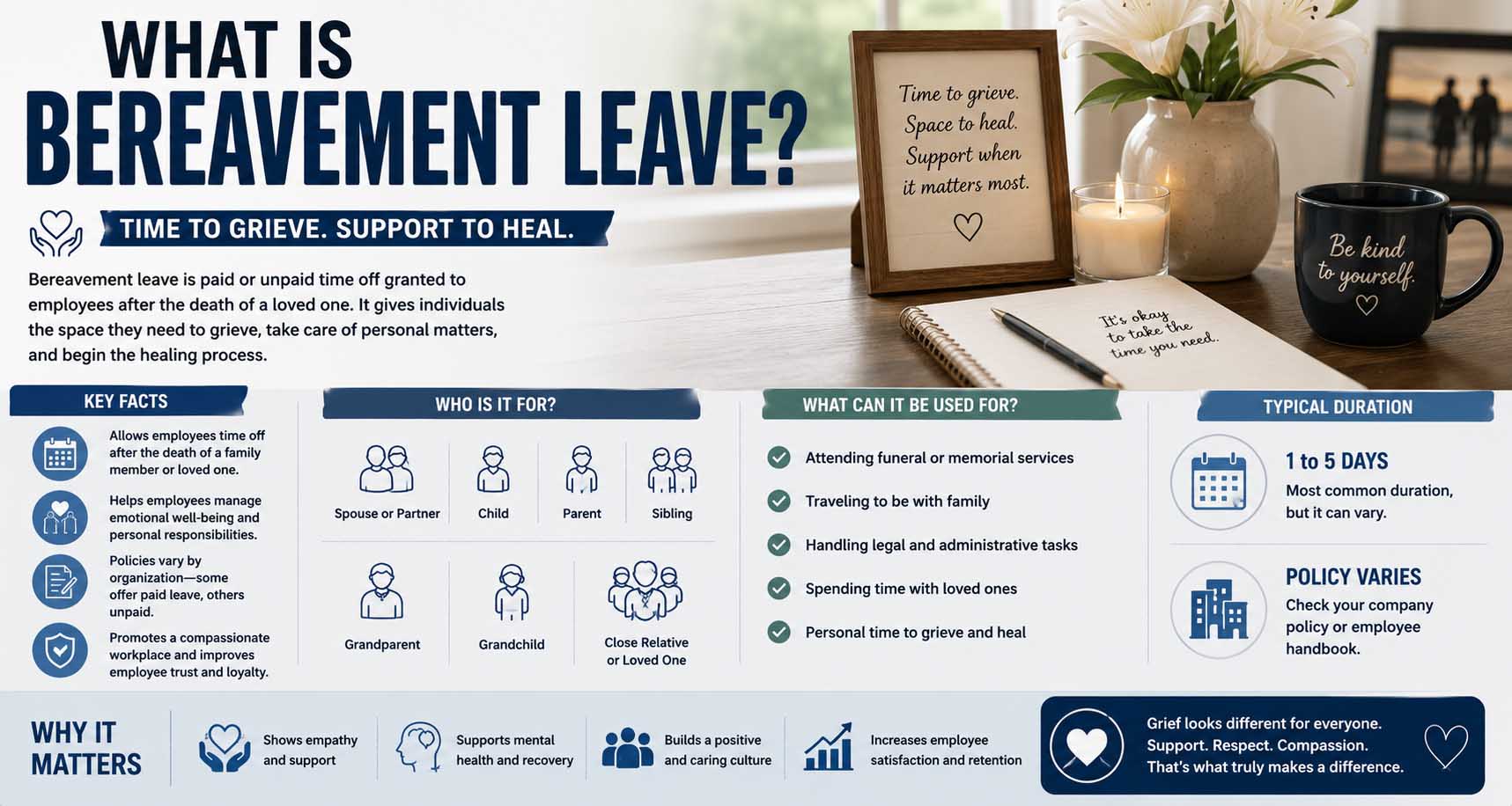 what is bereavement leave