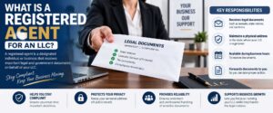 what is a registered agent for llc