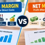 gross margin vs net margin