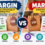 margin vs markup